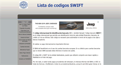 Desktop Screenshot of listadecodigosswift.com.ar